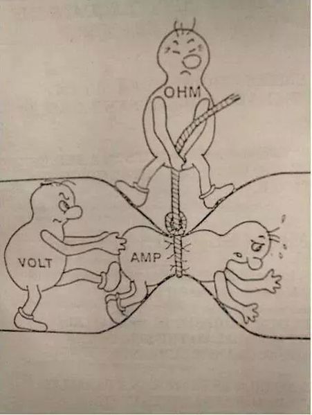 File:Ohm Volt Amp.jpg