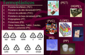 Classificacio plastics.png