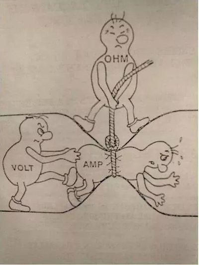 Ohm Volt Amp.jpg